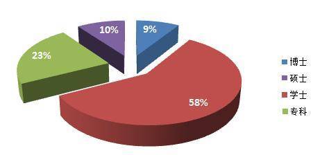 無錫日晞科技-自動化控制板開發(fā)、電子產(chǎn)品設(shè)計、PCB設(shè)計、PCB控制板OEM/ODM服務(wù)